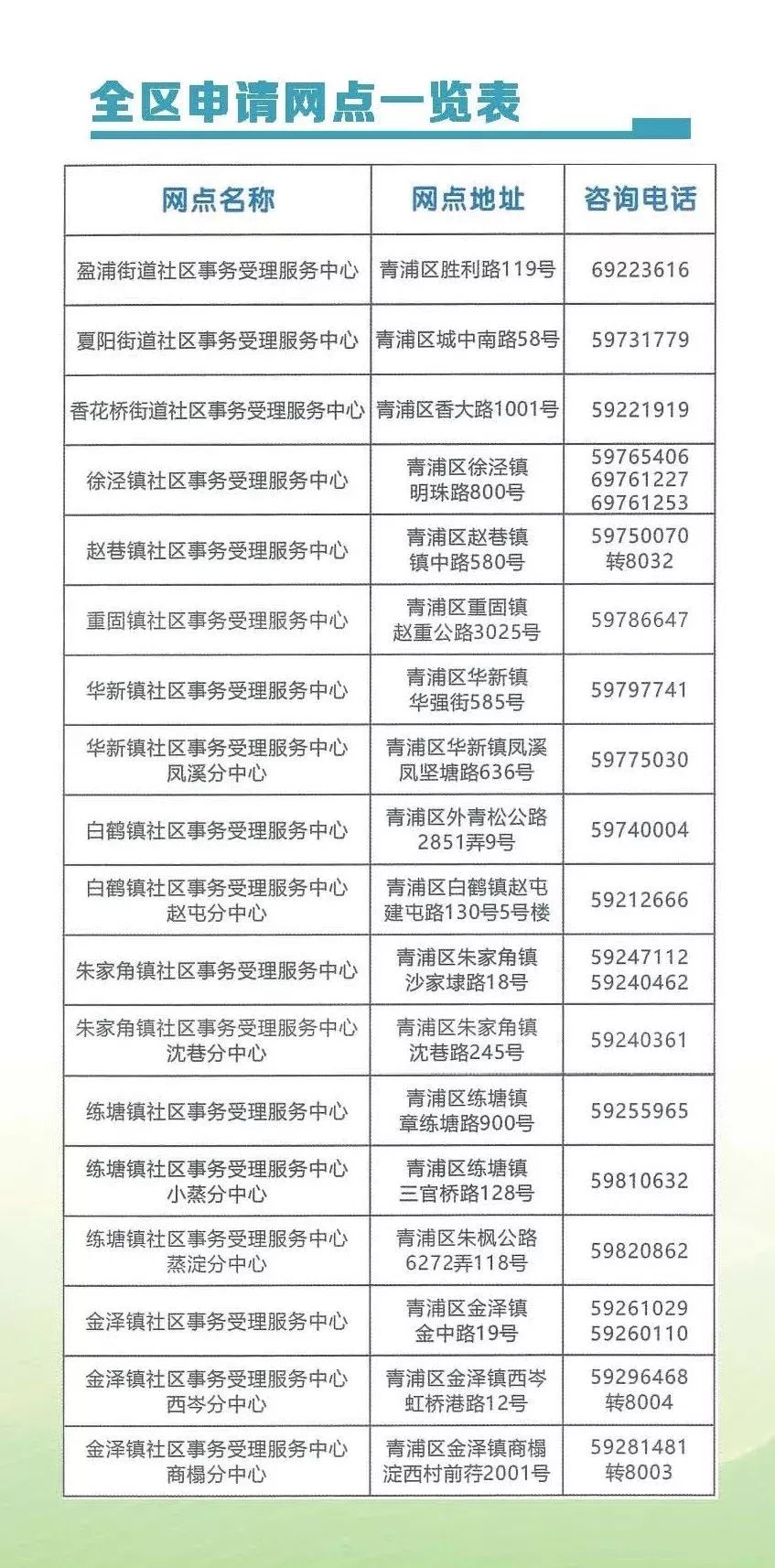 广东省护理津贴政策解读