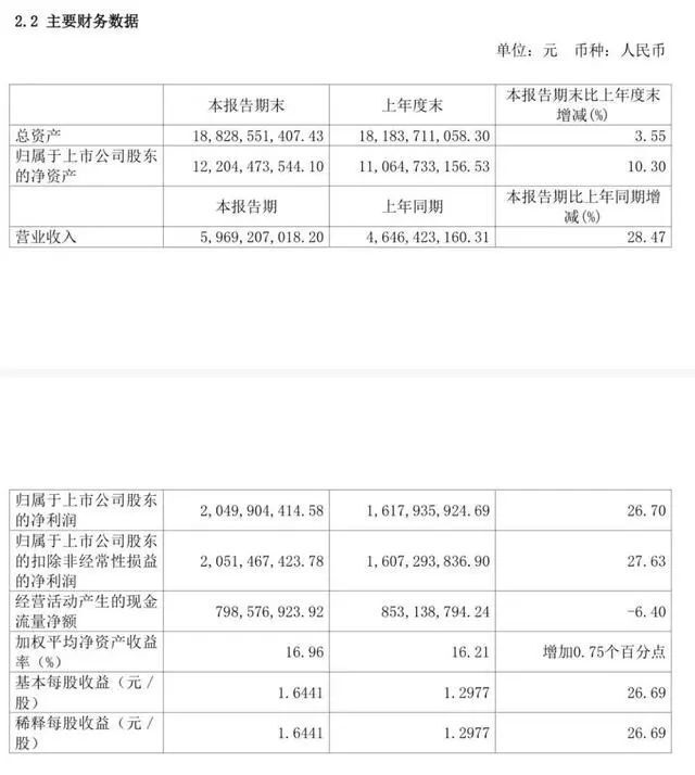 江苏精研科技测量员工资概览