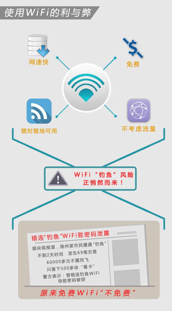 江苏在学信息科技电话——连接知识与技术的桥梁