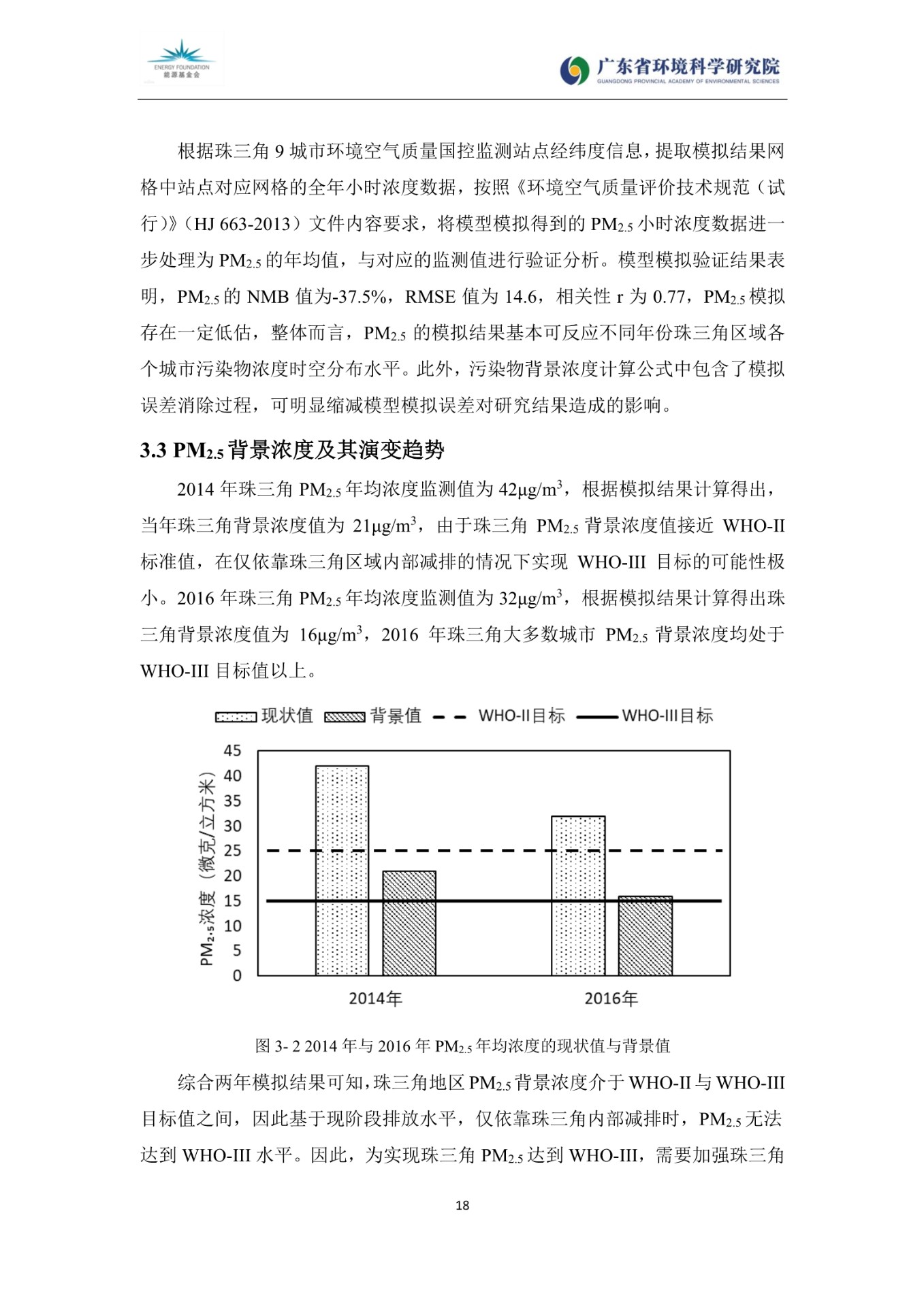 广东省室内环境研究