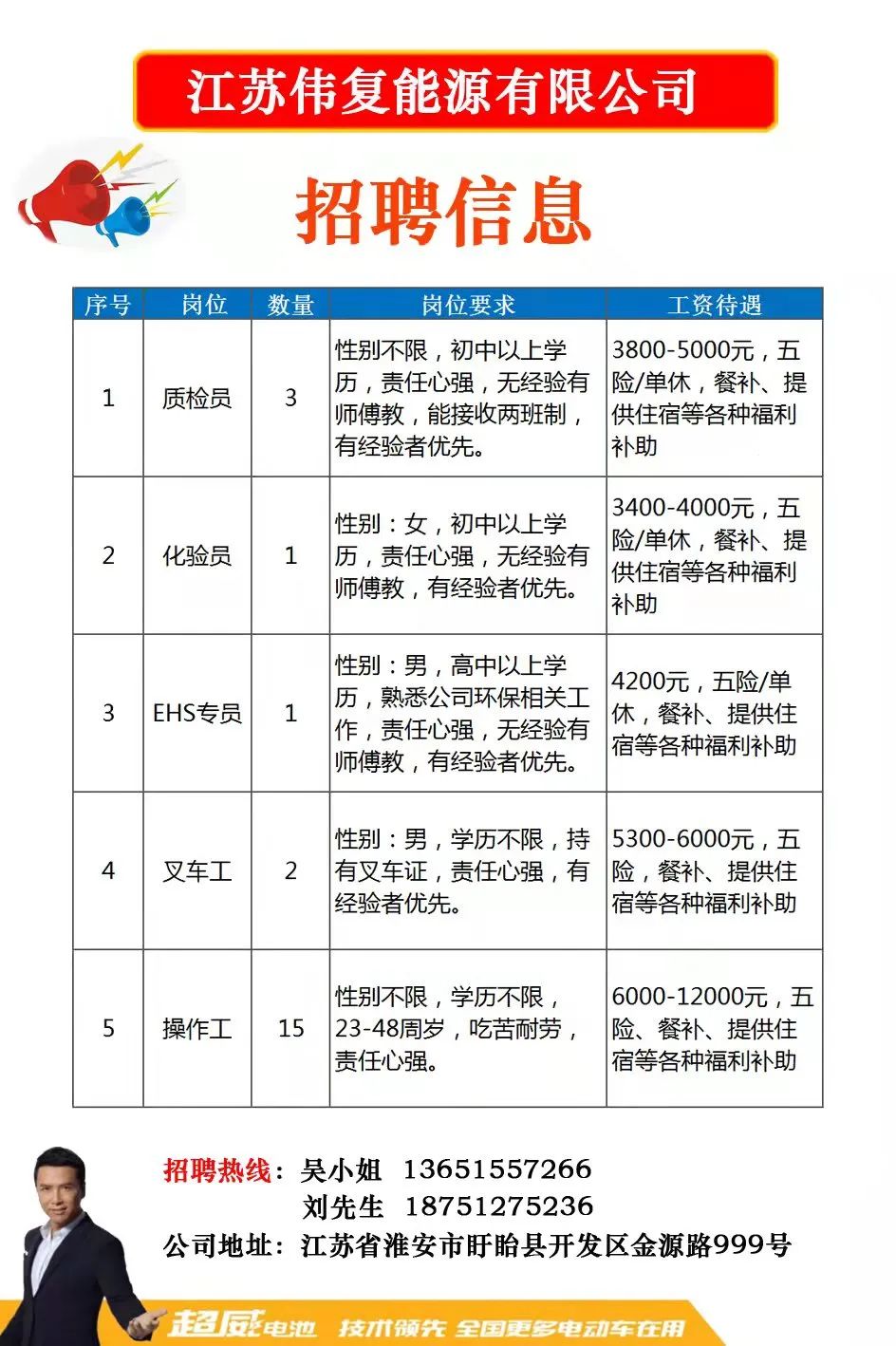 江苏座椅科技公司招聘启事