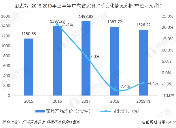 广东省大专招生概况与趋势分析