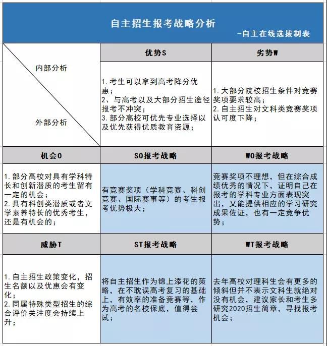 广东省考广金考场，考试环境与备考策略