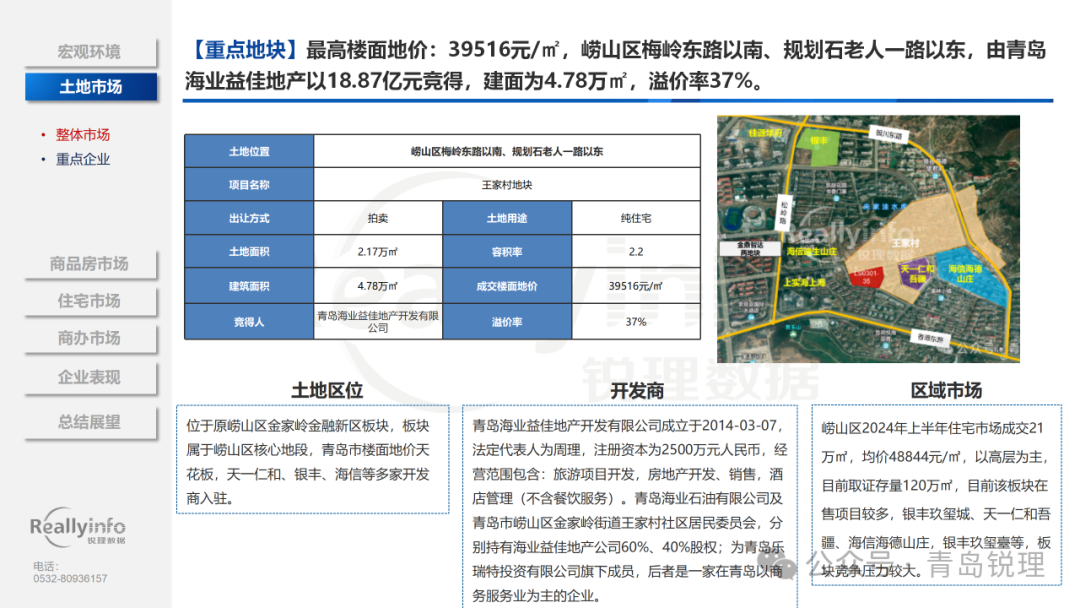 胶州市房产网，探索与洞察房地产市场的新视角