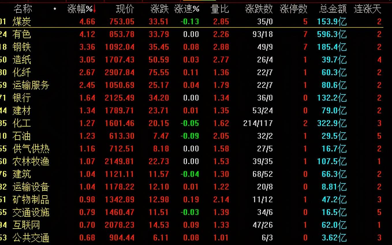 揭秘数字背后的时间跨度——探寻196天究竟等于多少个月？