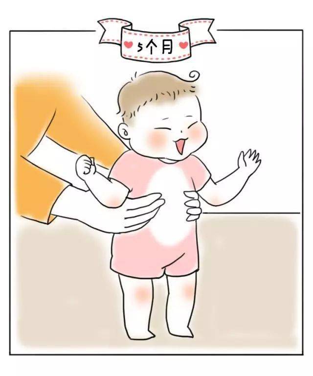 婴儿成长里程碑，小孩子的抬头动作发展