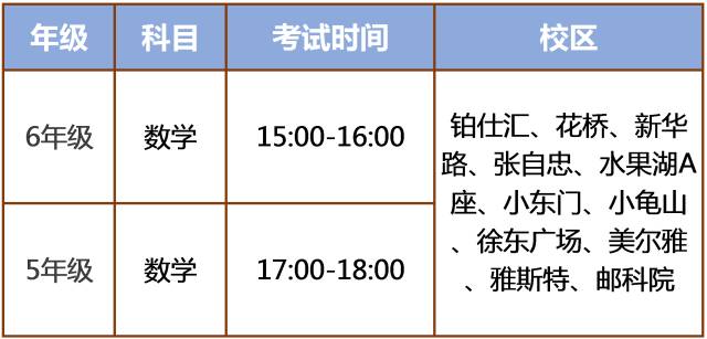 广东省二建准考证获取及考试须知