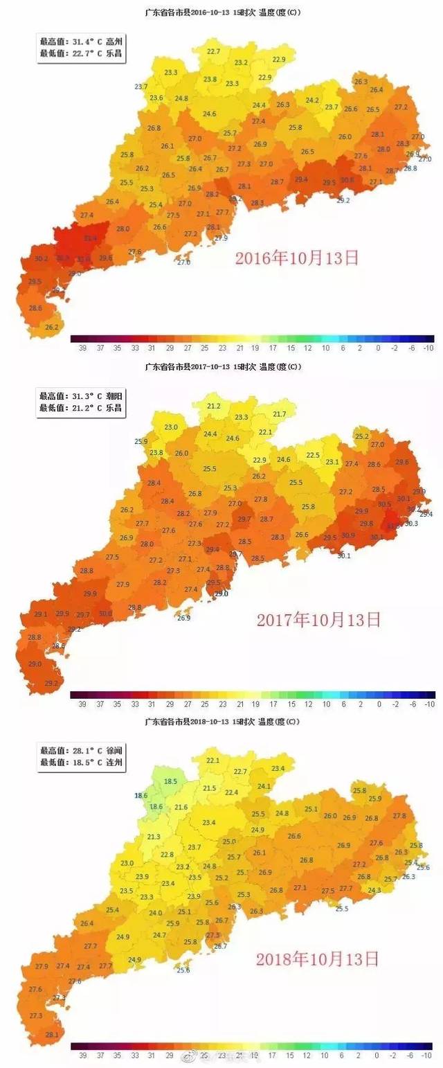 广东省进入阴冷模式，气候变迁下的影响与挑战