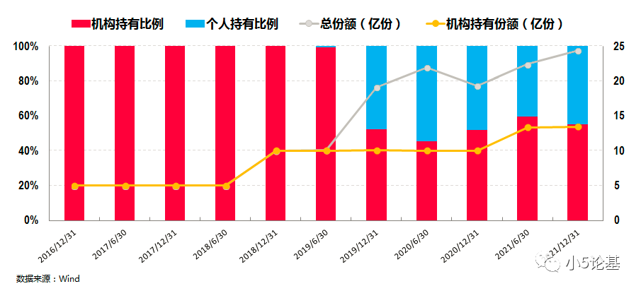 广东省一亿人口日，庆祝与反思