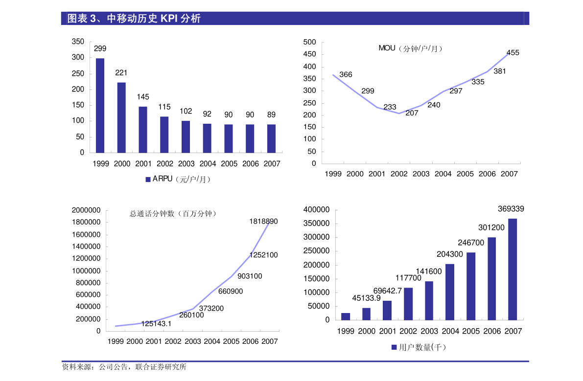 林月娥与广东省，跨越时空的情缘