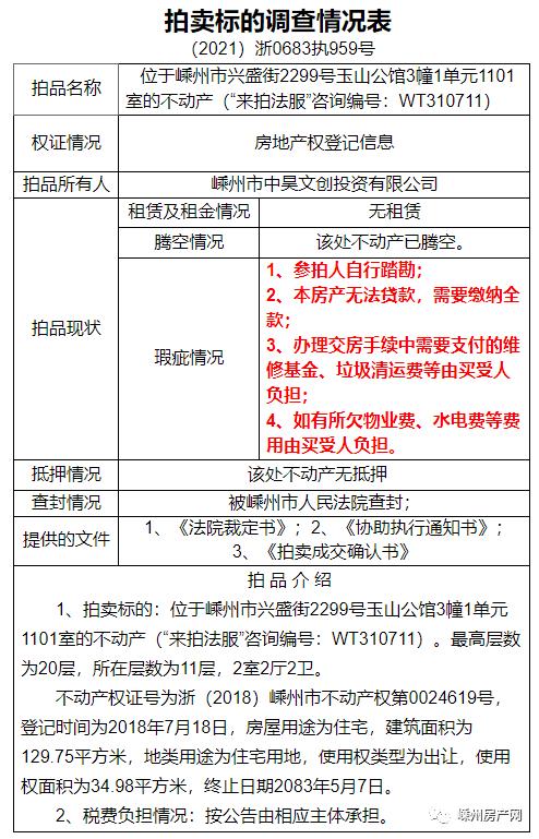 桐乡司法拍卖房产最新动态分析