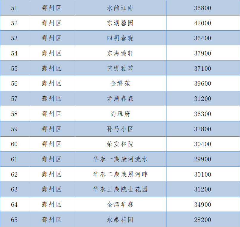 宁波房产政策，解读与影响分析