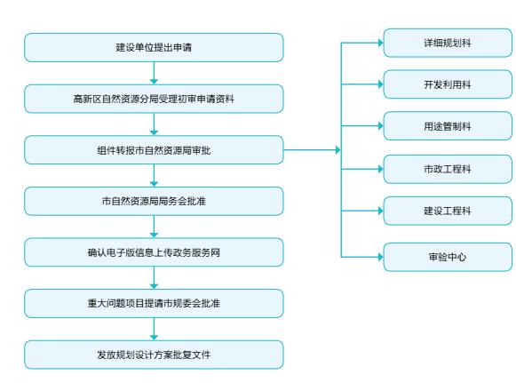 广东省建筑公司公章的重要性及其管理规范