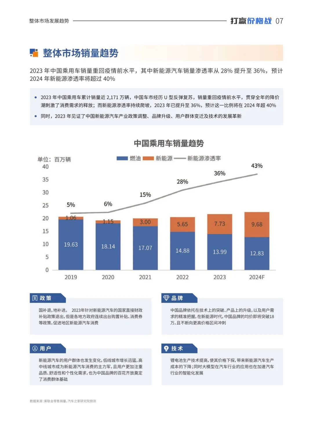 广东省强化门费用管理的策略与实践