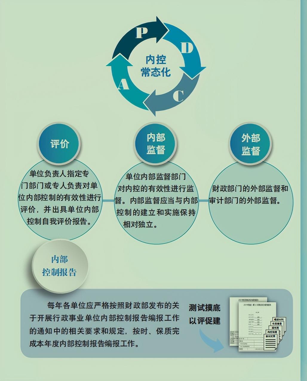 广东省统考事业单位公告概览与解读