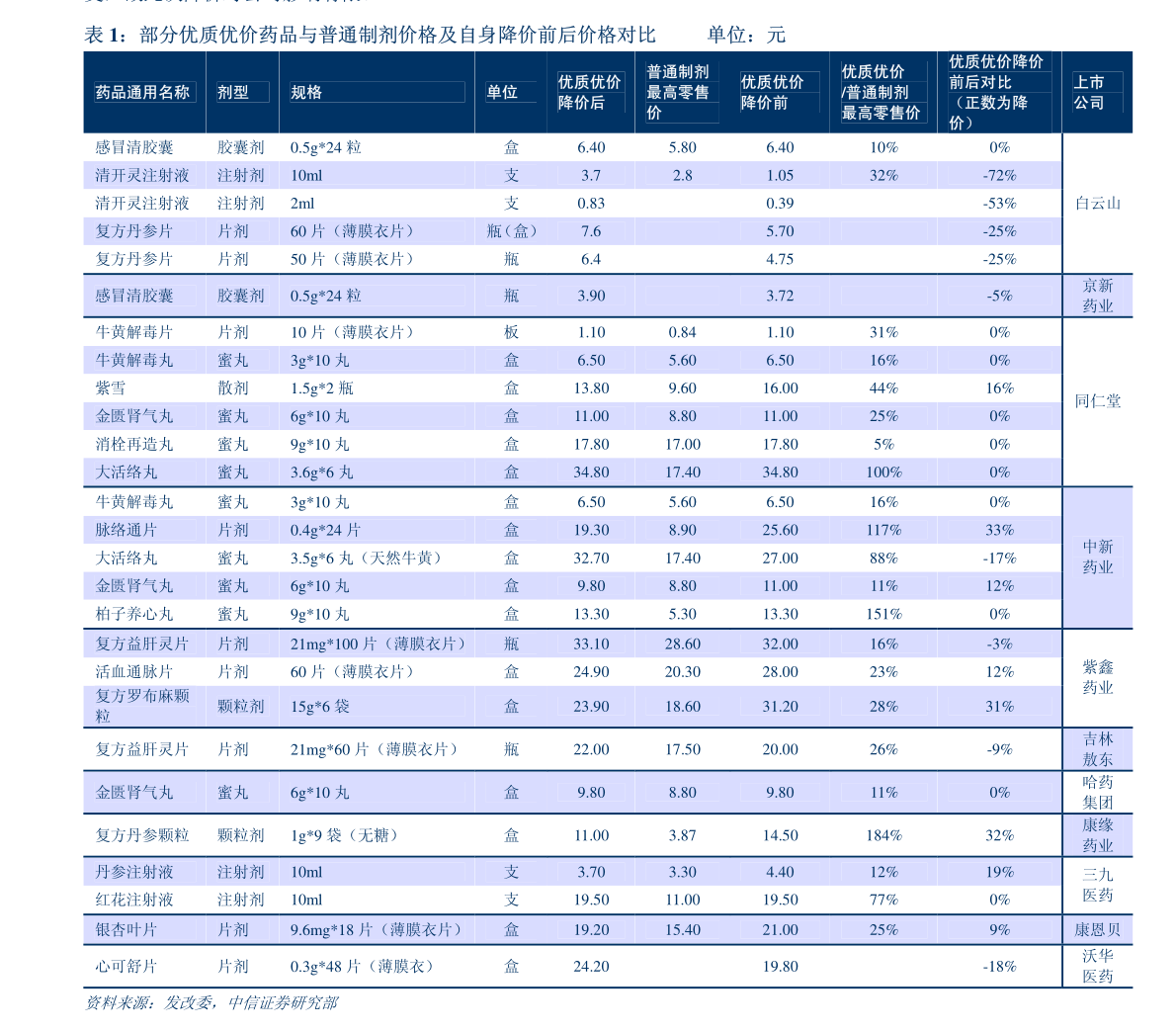 六个月宝宝肋骨外翻怎么办？全面解析应对之策