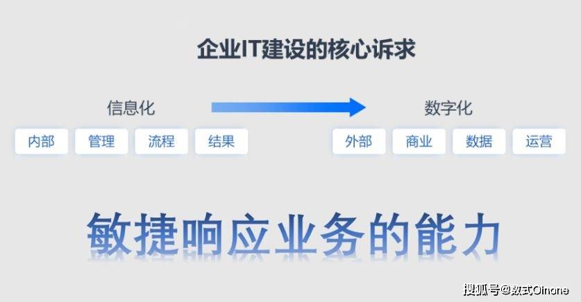 江苏敏捷科技，深度解析与公正评价