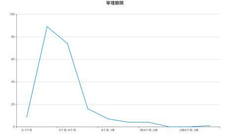 广东省职员考试，探索与前瞻