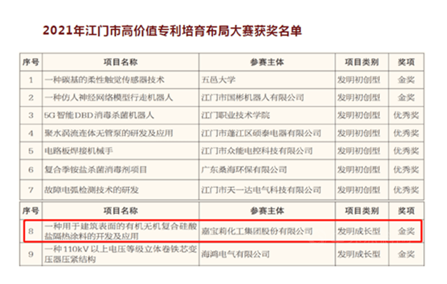 广东省编办陈华江简历，一位杰出领导者的成长历程