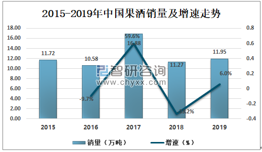 广东省松塔收购，市场现状与发展趋势分析