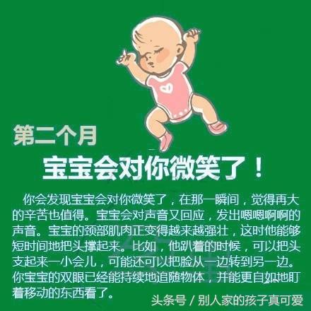 两个月宝宝练抬头视频，早期成长里程碑的见证