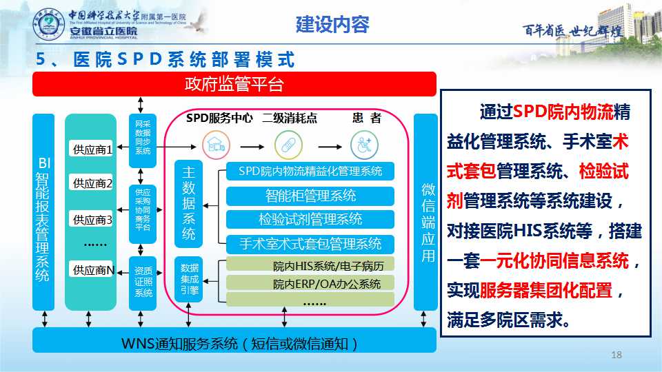 广东省医院SPD系统的应用与实践