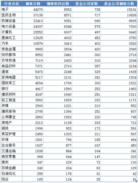 广东传音电子有限公司，引领科技潮流，铸就行业典范