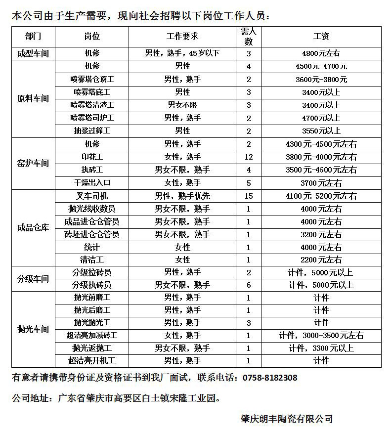 广东刷牙杯有限公司招聘启事